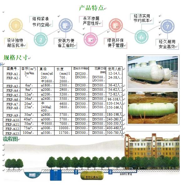 曲靖玻璃钢化粪池